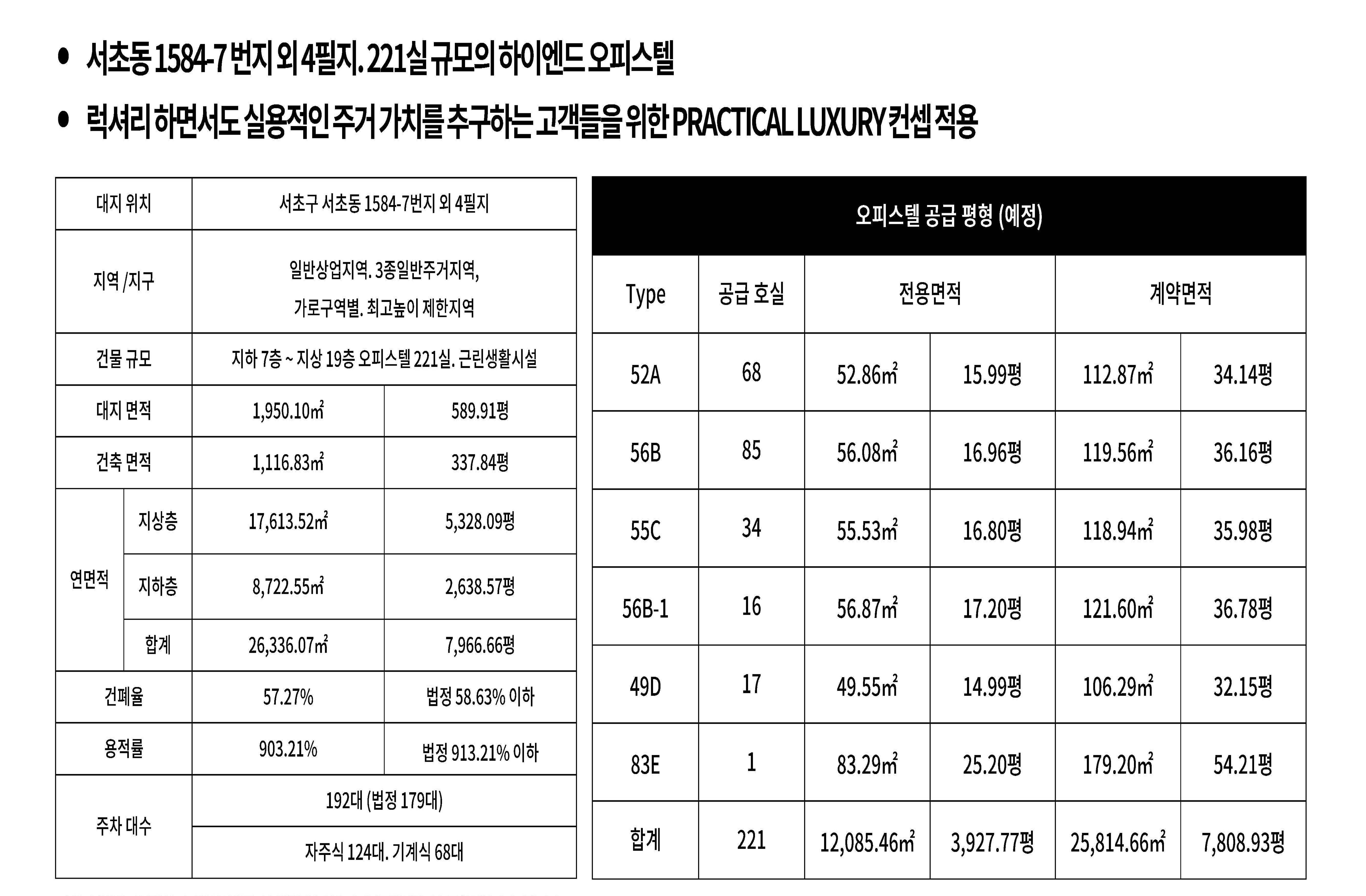 더그로우 서초 사업개요.jpg