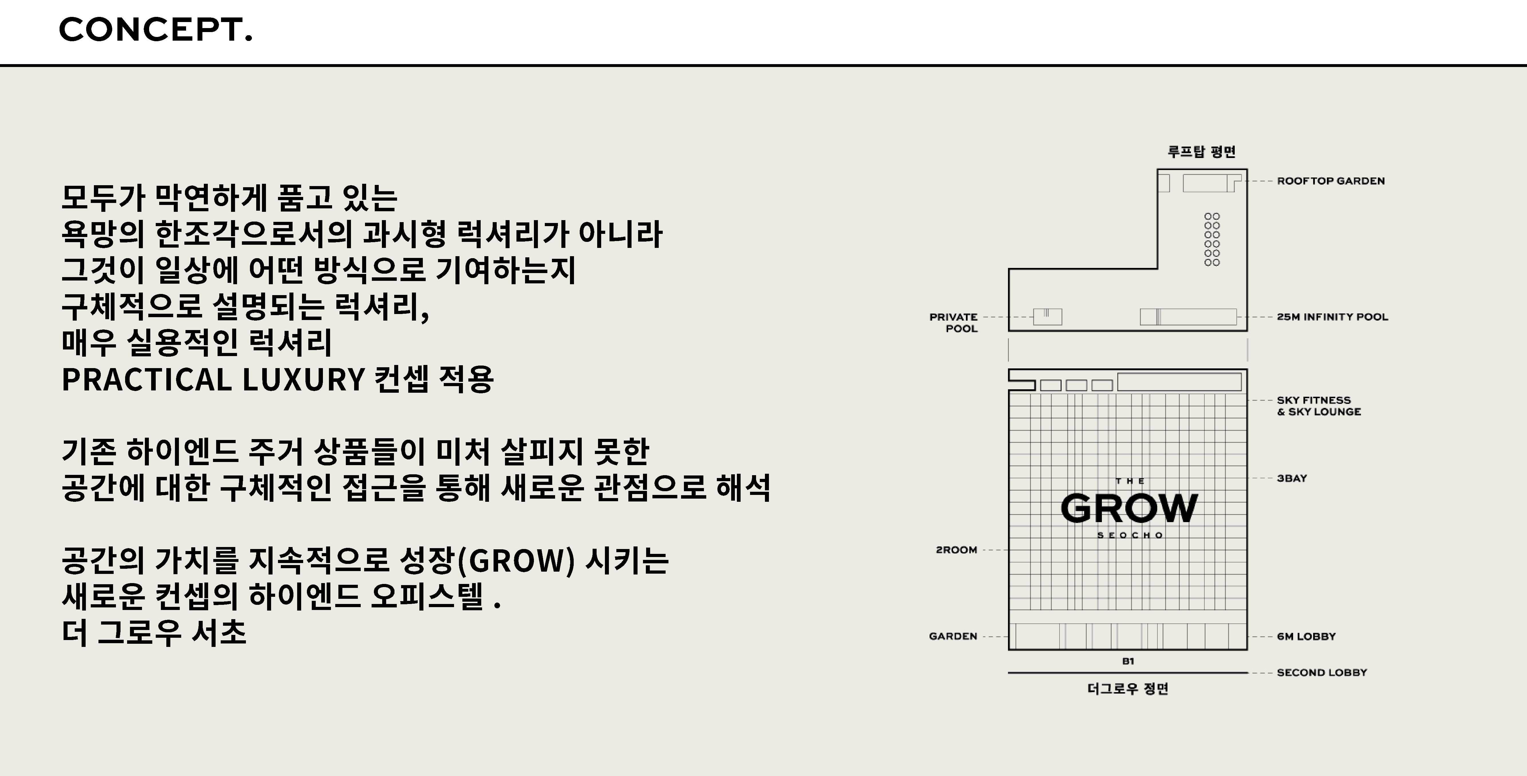 더그로우 서초 사업환경.jpg